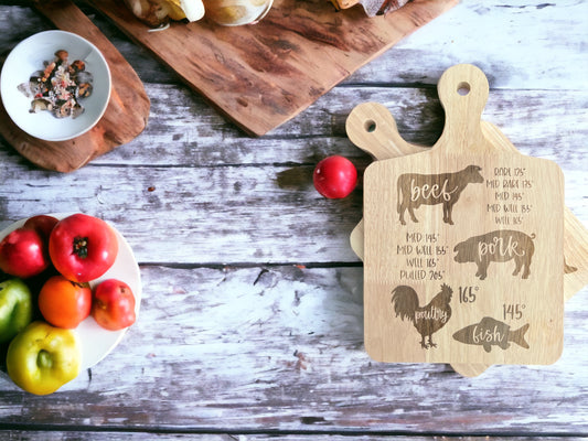Cutting board